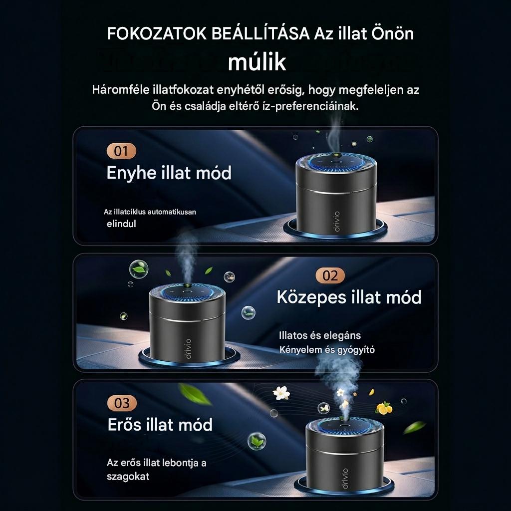 Drivio – Intelligens Autós és Otthoni Diffúzor + 50ml Fokföldi jázmin