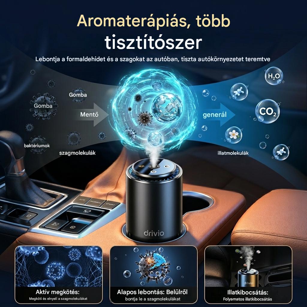 Drivio – Intelligens Autós és Otthoni Diffúzor + 50ml Fokföldi jázmin