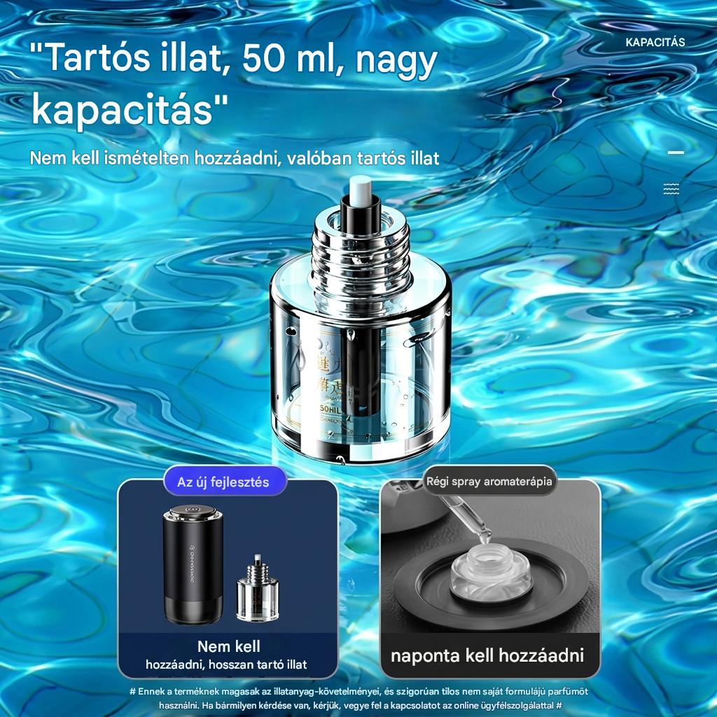 Drivio – Intelligens Autós és Otthoni Diffúzor + 50ml Fokföldi jázmin