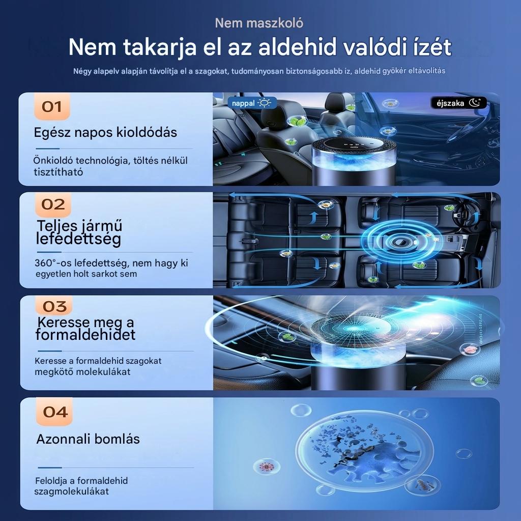Drivio – Intelligens Autós és Otthoni Diffúzor + 50ml Fokföldi jázmin